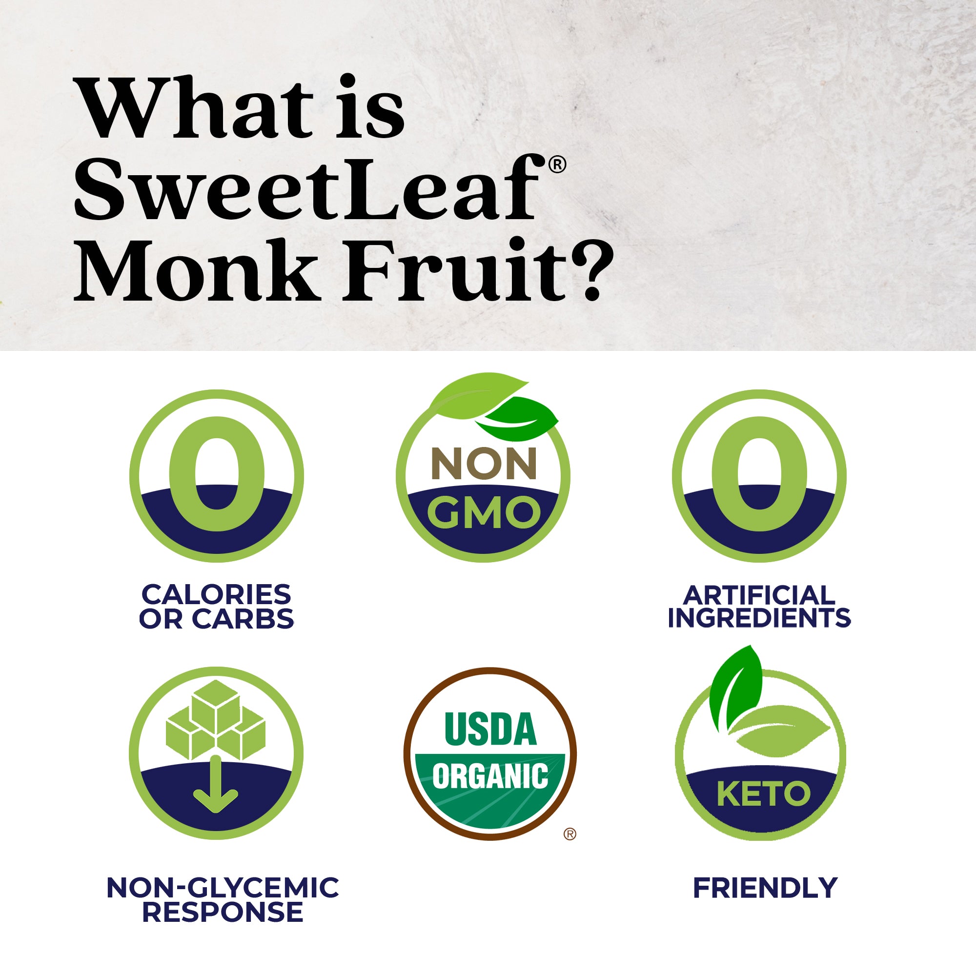 Clear Liquid Monk Fruit, 1.7 oz – SweetLeaf®